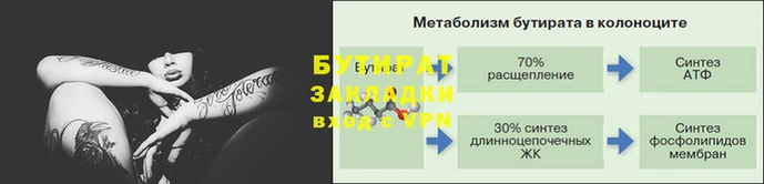 амф Горнозаводск